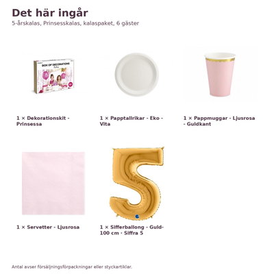 5-årskalas, Prinsesskalas, kalaspaket, 6 gäster – innehåll och antal, sifferballong 100 cm