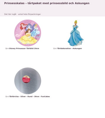 Prinsesskalas – tårtpaket med prinsessbild och Askungen – innehåll och antal