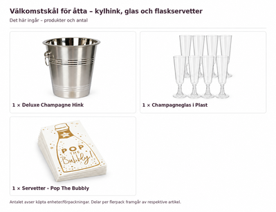 Innehåll och antal: Välkomstskål för åtta – kylhink, glas och flaskservetter