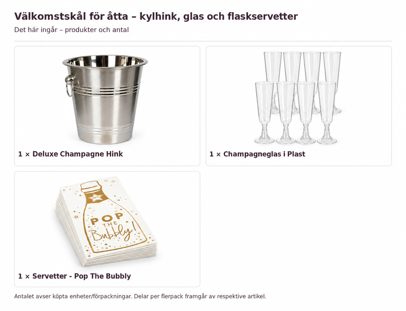 Innehåll och antal: Välkomstskål för åtta – kylhink, glas och flaskservetter