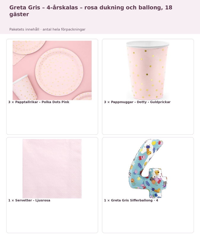 Greta Gris – 4-årskalas – rosa dukning och ballong, 18 gäster – innehåll och antal
