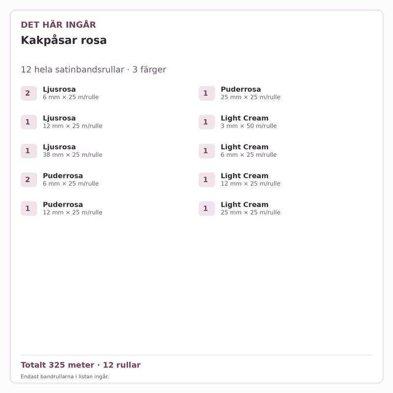 Det här ingår – Satinbandspaket – Kakpåsar rosa – 12 rullar