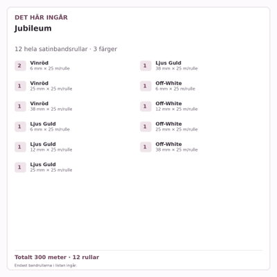 Det här ingår – Satinbandspaket – Jubileum – 12 rullar
