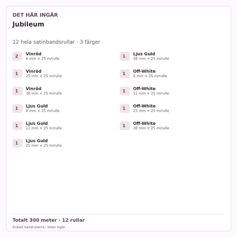 Det här ingår – Satinbandspaket – Jubileum – 12 rullar