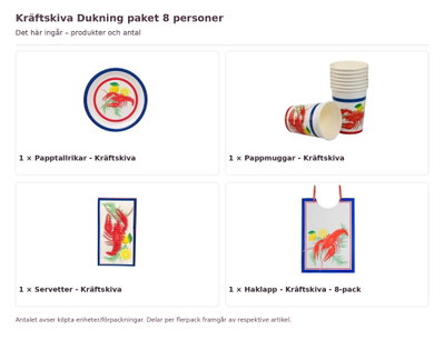 Kräftskiva Dukning paket 8 personer – innehåll och antal förpackningar