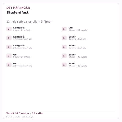 Det här ingår – Satinbandspaket – Studentfest – 12 rullar