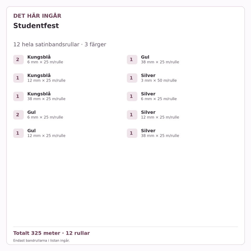 Det här ingår – Satinbandspaket – Studentfest – 12 rullar