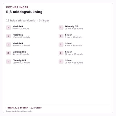 Det här ingår – Satinbandspaket – Blå middagsdukning – 12 rullar