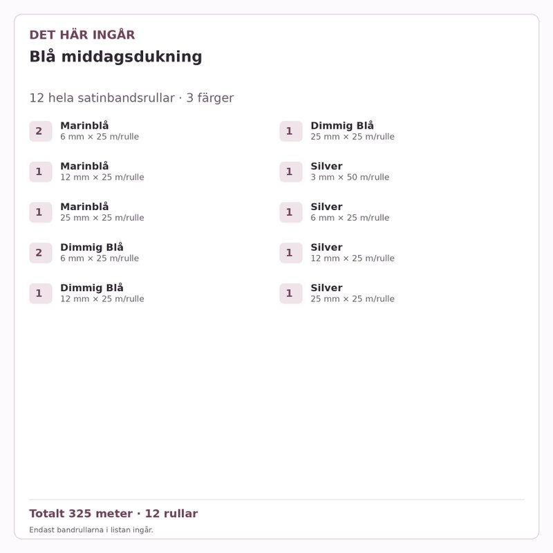 Det här ingår – Satinbandspaket – Blå middagsdukning – 12 rullar