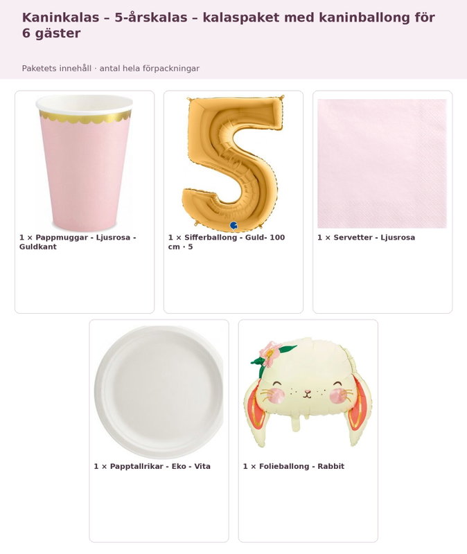 Kaninkalas – 5-årskalas – kalaspaket med kaninballong för 6 gäster – innehåll och antal