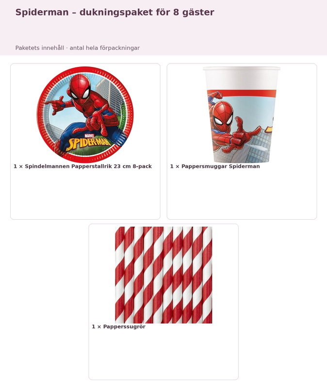 Spiderman – dukningspaket för 8 gäster – innehåll och antal