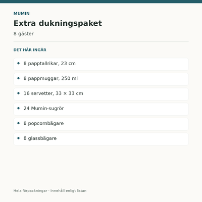 Mumin Extra – dukningspaket för 8 gäster – innehåll och antal