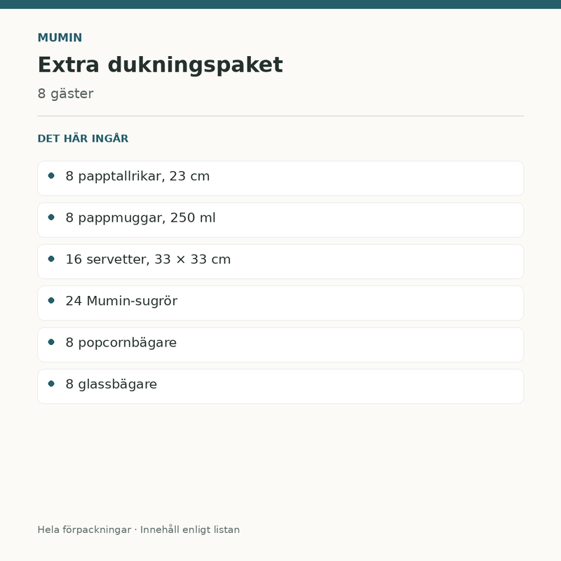 Mumin Extra – dukningspaket för 8 gäster – innehåll och antal