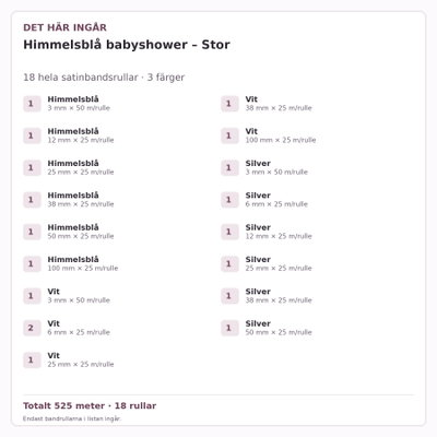 Det här ingår – Satinbandspaket – Himmelsblå babyshower – Stor – 18 rullar