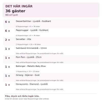 Dop pojke – blå och guld – fikadukning & dekorationer, 36 gäster – innehåll och antal