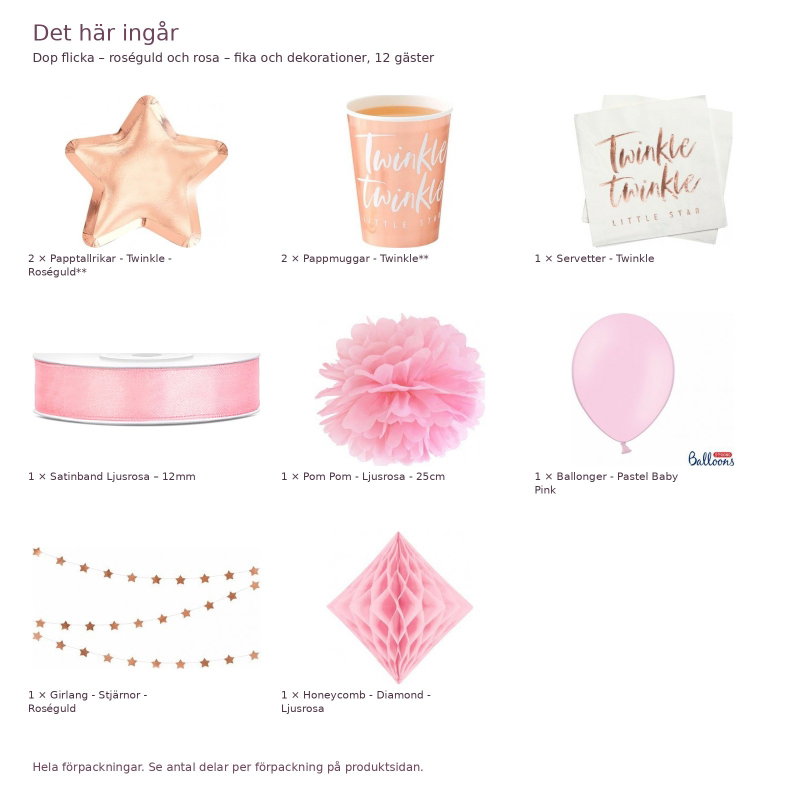 Dop flicka – roséguld och rosa – fika och dekorationer, 12 gäster – innehåll och antal förpackningar