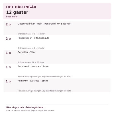 Dop flicka – rosa moln – fikadukning, 12 gäster – innehåll och antal