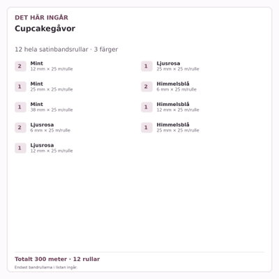 Det här ingår – Satinbandspaket – Cupcakegåvor – 12 rullar