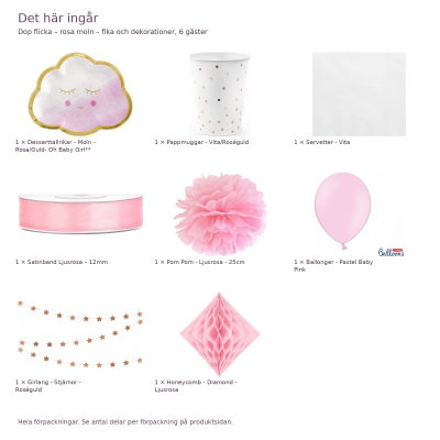 Dop flicka – rosa moln – fika och dekorationer, 6 gäster – innehåll och antal förpackningar