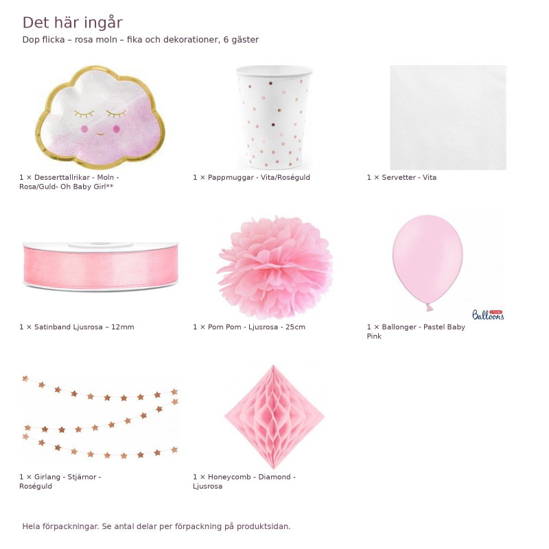 Dop flicka – rosa moln – fika och dekorationer, 6 gäster – innehåll och antal förpackningar