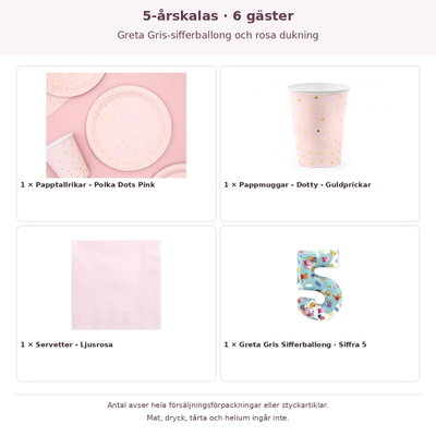 5-årskalas, Greta Gris-sifferballong och rosa dukning, kalaspaket, 6 gäster – innehåll och antal förpackningar