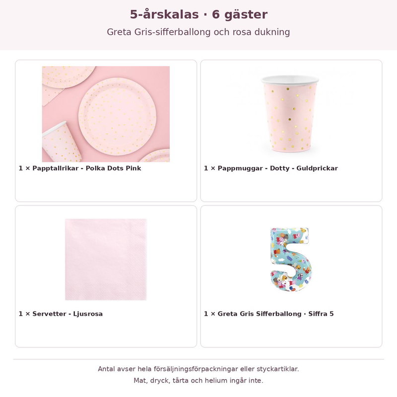 5-årskalas, Greta Gris-sifferballong och rosa dukning, kalaspaket, 6 gäster – innehåll och antal förpackningar