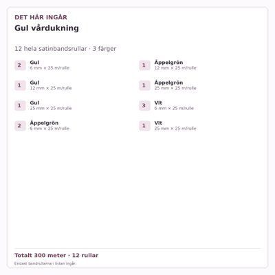 Det här ingår – Satinbandspaket – Gul vårdukning – 12 rullar