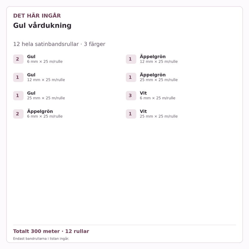 Det här ingår – Satinbandspaket – Gul vårdukning – 12 rullar