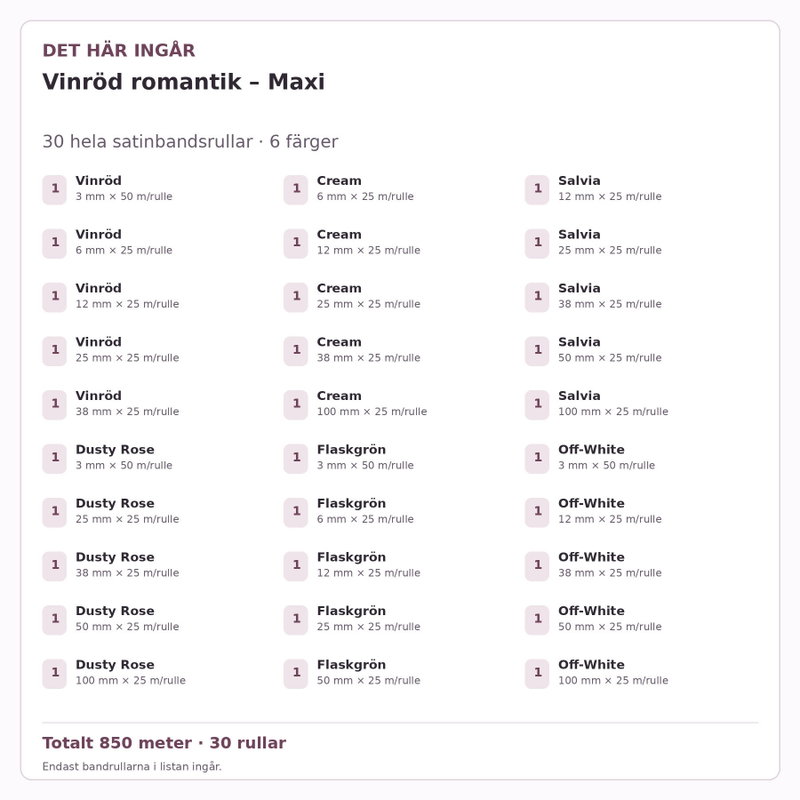 Det här ingår – Satinbandspaket – Vinröd romantik – Maxi – 30 rullar