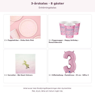 3-årskalas, Enhörningskalas, kalaspaket, 8 gäster – innehåll och antal förpackningar