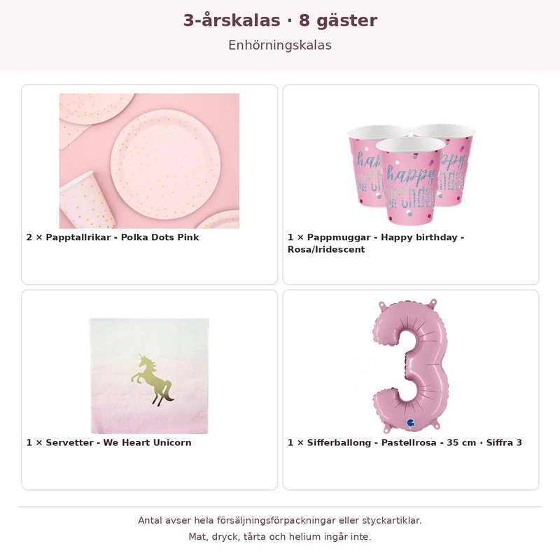 3-årskalas, Enhörningskalas, kalaspaket, 8 gäster – innehåll och antal förpackningar