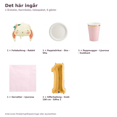 1-årskalas, Kaninkalas, kalaspaket, 6 gäster – innehåll och antal, sifferballong 100 cm