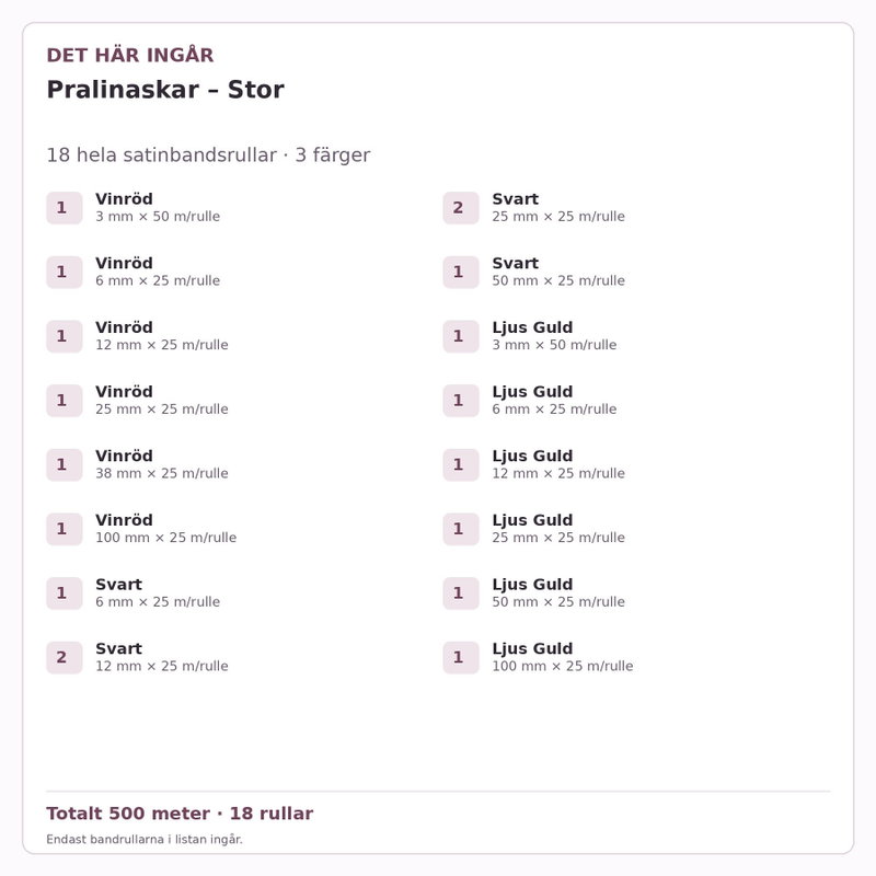 Det här ingår – Satinbandspaket – Pralinaskar – Stor – 18 rullar