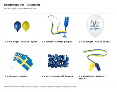 Studentpaket - Utspring – innehåll och antal förpackningar