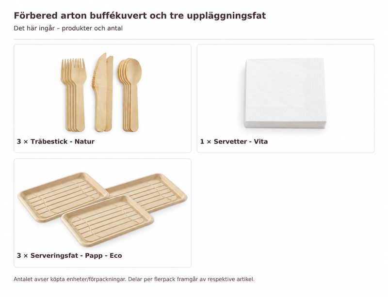 Innehåll och antal: Förbered arton buffékuvert och tre uppläggningsfat