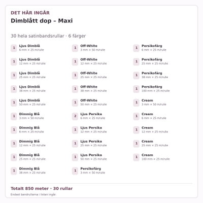 Det här ingår – Satinbandspaket – Dimblått dop – Maxi – 30 rullar