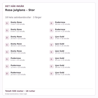 Det här ingår – Satinbandspaket – Rosa julglans – Stor – 18 rullar