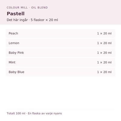 Paketinnehåll: 1 × Peach 20 ml, 1 × Lemon 20 ml, 1 × Baby Pink 20 ml, 1 × Mint 20 ml, 1 × Baby Blue 20 ml