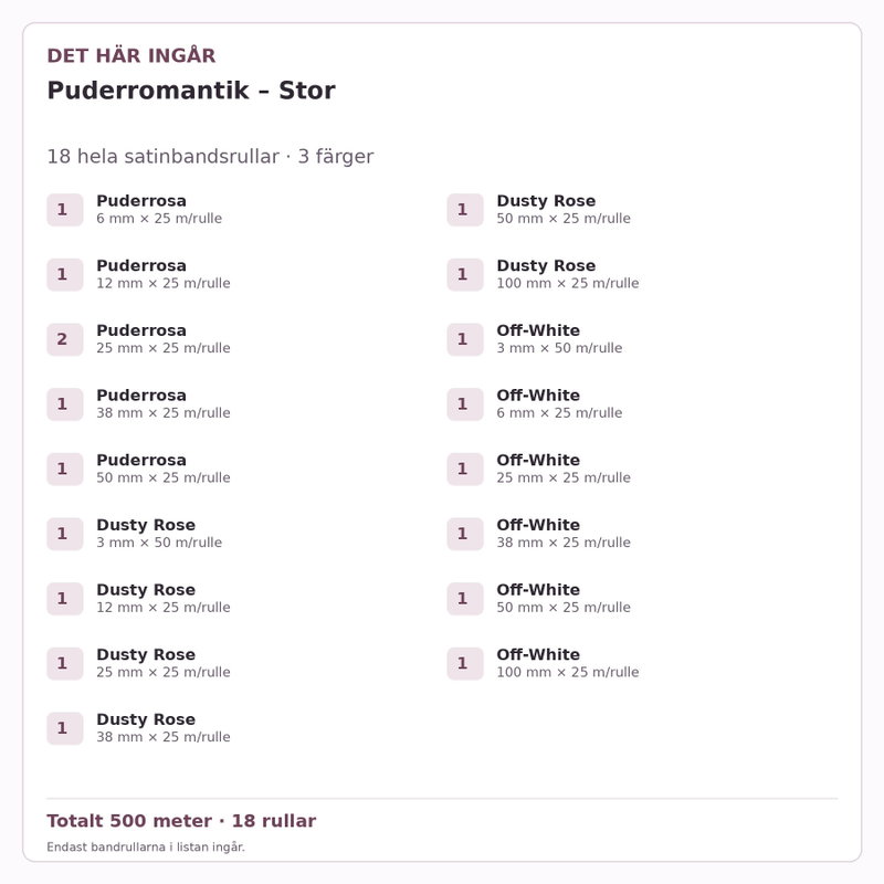 Det här ingår – Satinbandspaket – Puderromantik – Stor – 18 rullar