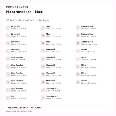 Det här ingår – Satinbandspaket – Macaronaskar – Maxi – 36 rullar
