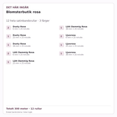 Det här ingår – Satinbandspaket – Blomsterbutik rosa – 12 rullar
