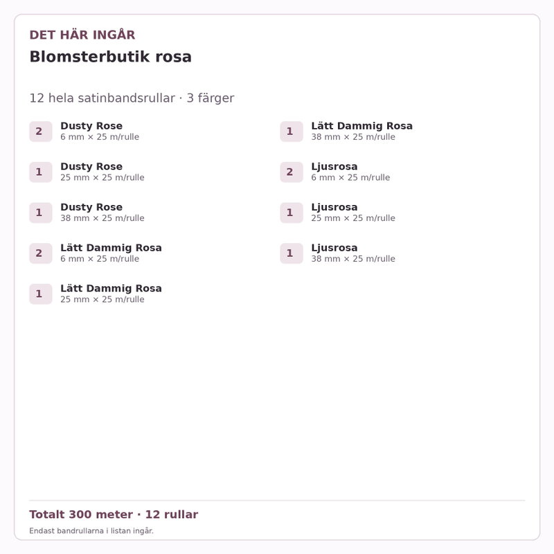 Det här ingår – Satinbandspaket – Blomsterbutik rosa – 12 rullar