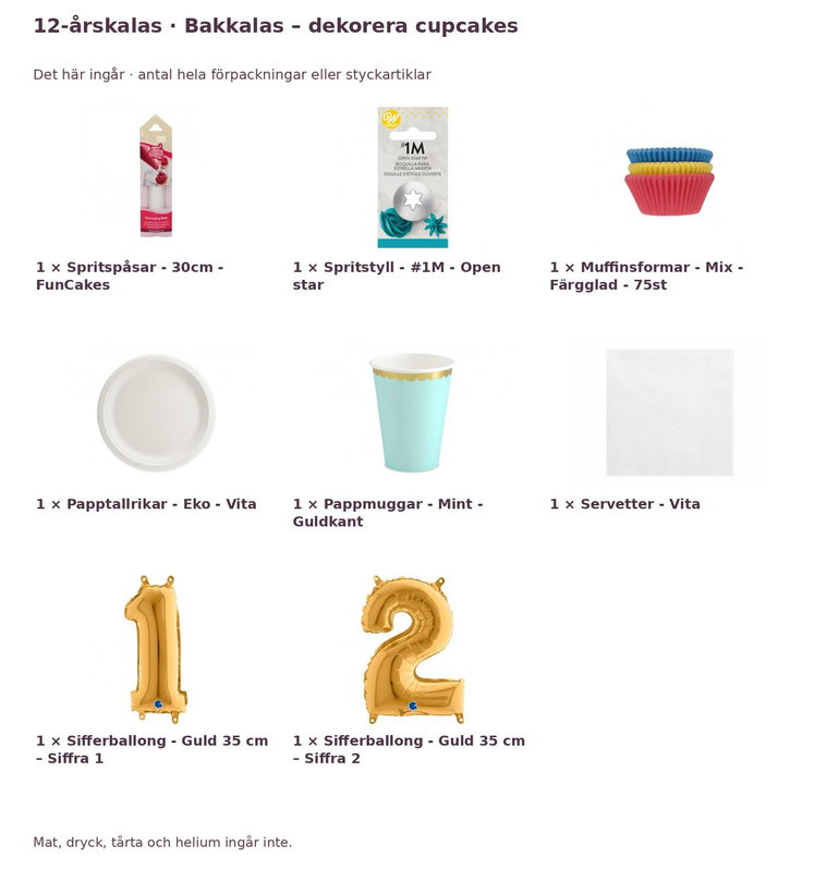 12-årskalas, Bakkalas – dekorera cupcakes, kalaspaket, 6 gäster – innehåll och antal förpackningar