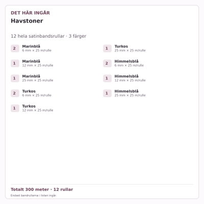 Det här ingår – Satinbandspaket – Havstoner – 12 rullar