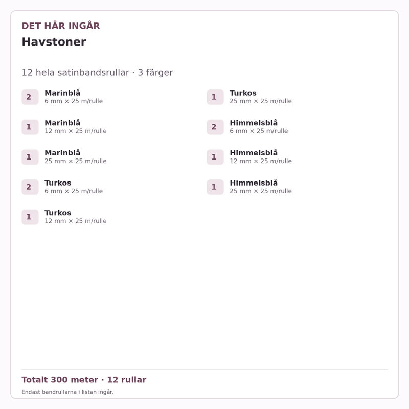 Det här ingår – Satinbandspaket – Havstoner – 12 rullar