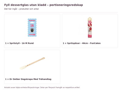 Fyll dessertglas utan kladd – portioneringsredskap – innehåll och antal förpackningar