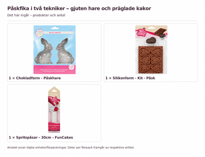 Innehåll och antal: Påskfika i två tekniker – gjuten hare och präglade kakor