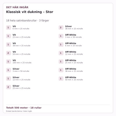 Det här ingår – Satinbandspaket – Klassisk vit dukning – Stor – 18 rullar