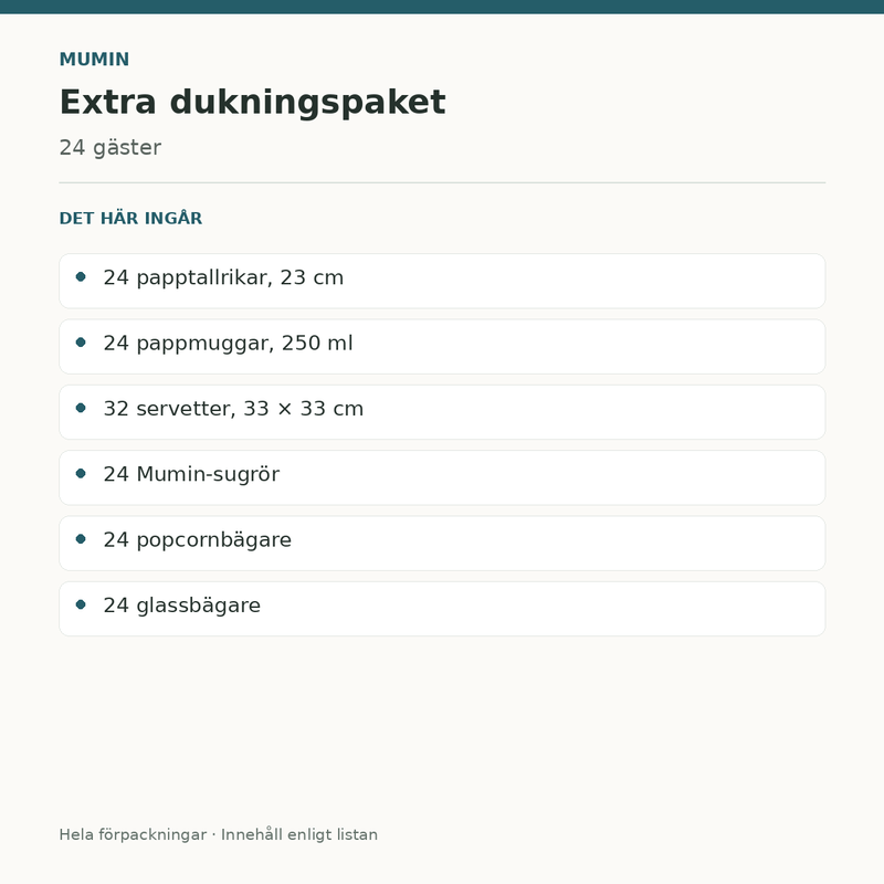 Mumin Extra – dukningspaket för 24 gäster – innehåll och antal