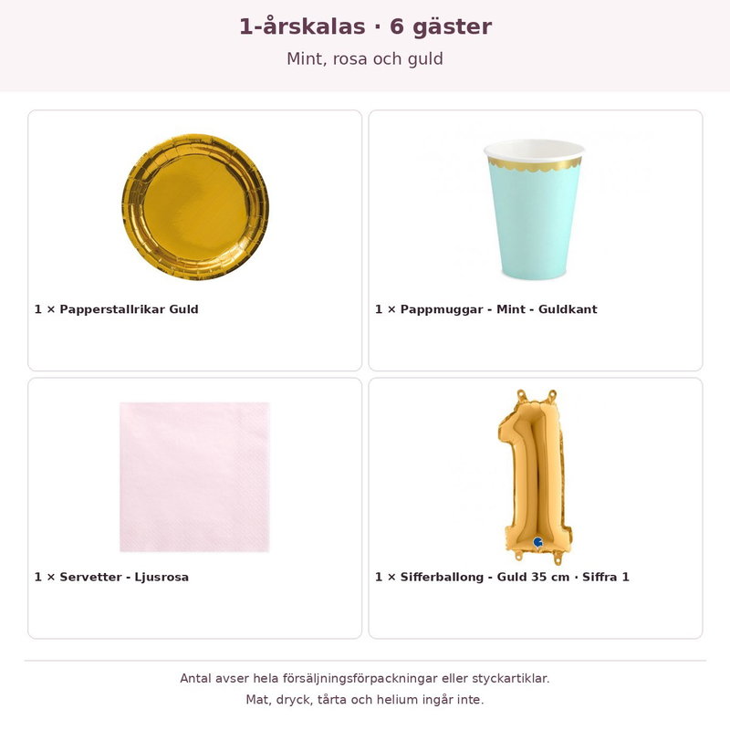 1-årskalas, Mint, rosa och guld, kalaspaket, 6 gäster – innehåll och antal förpackningar